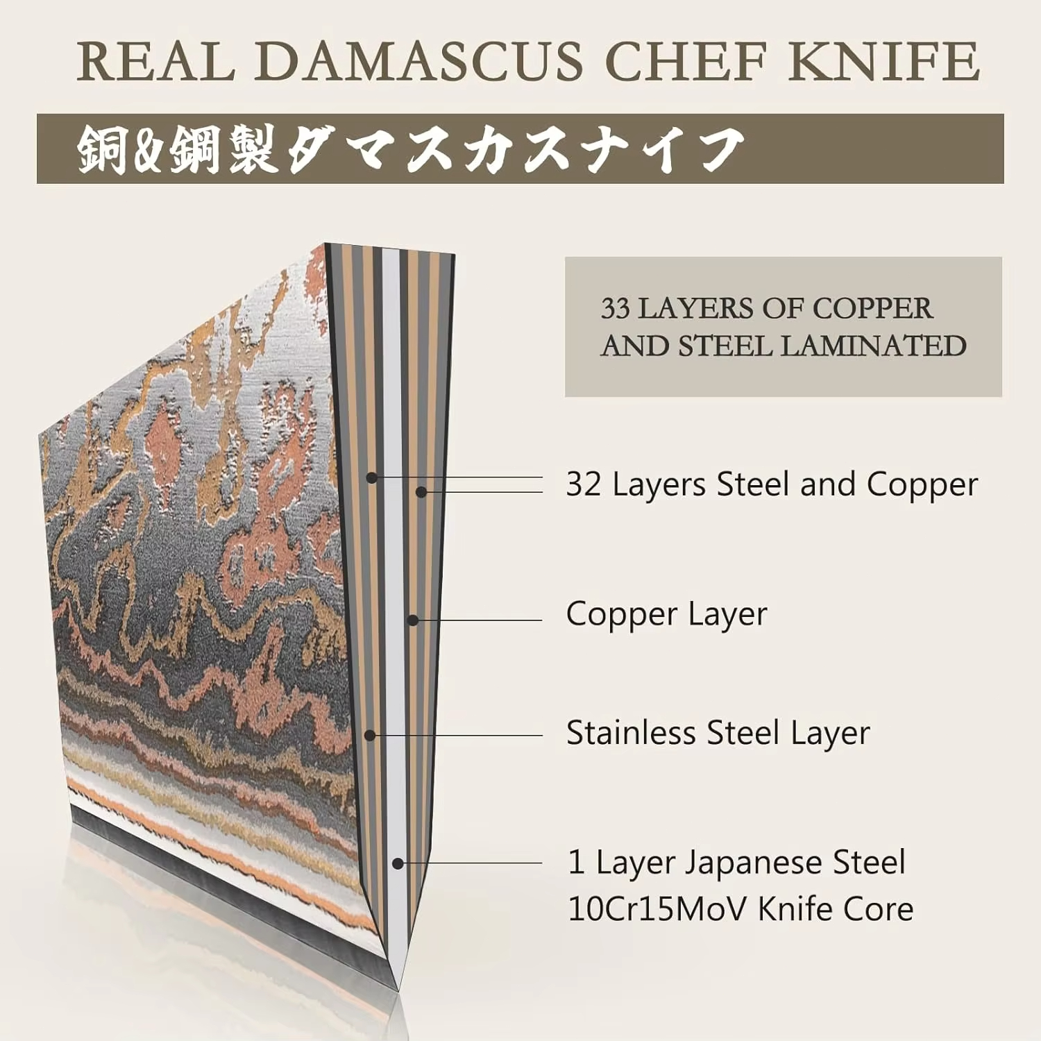 Kiritsuke Chef Knife,8 Inch, 3 - Home Cooking In Japanese 评论和价格